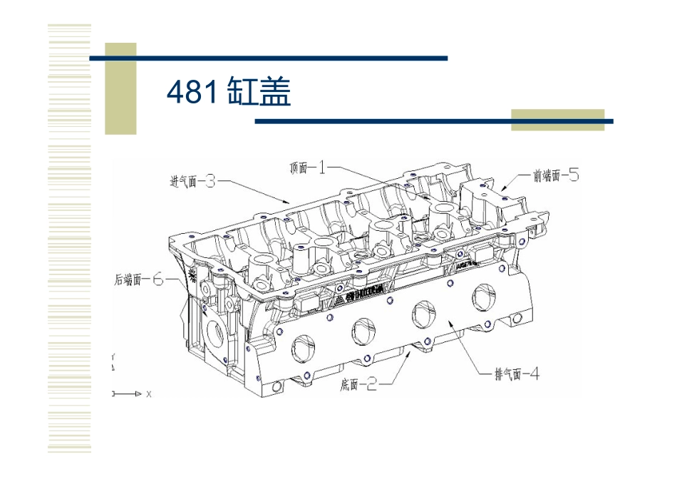 发动机气缸盖生产加工工艺(DOC35页)_第2页