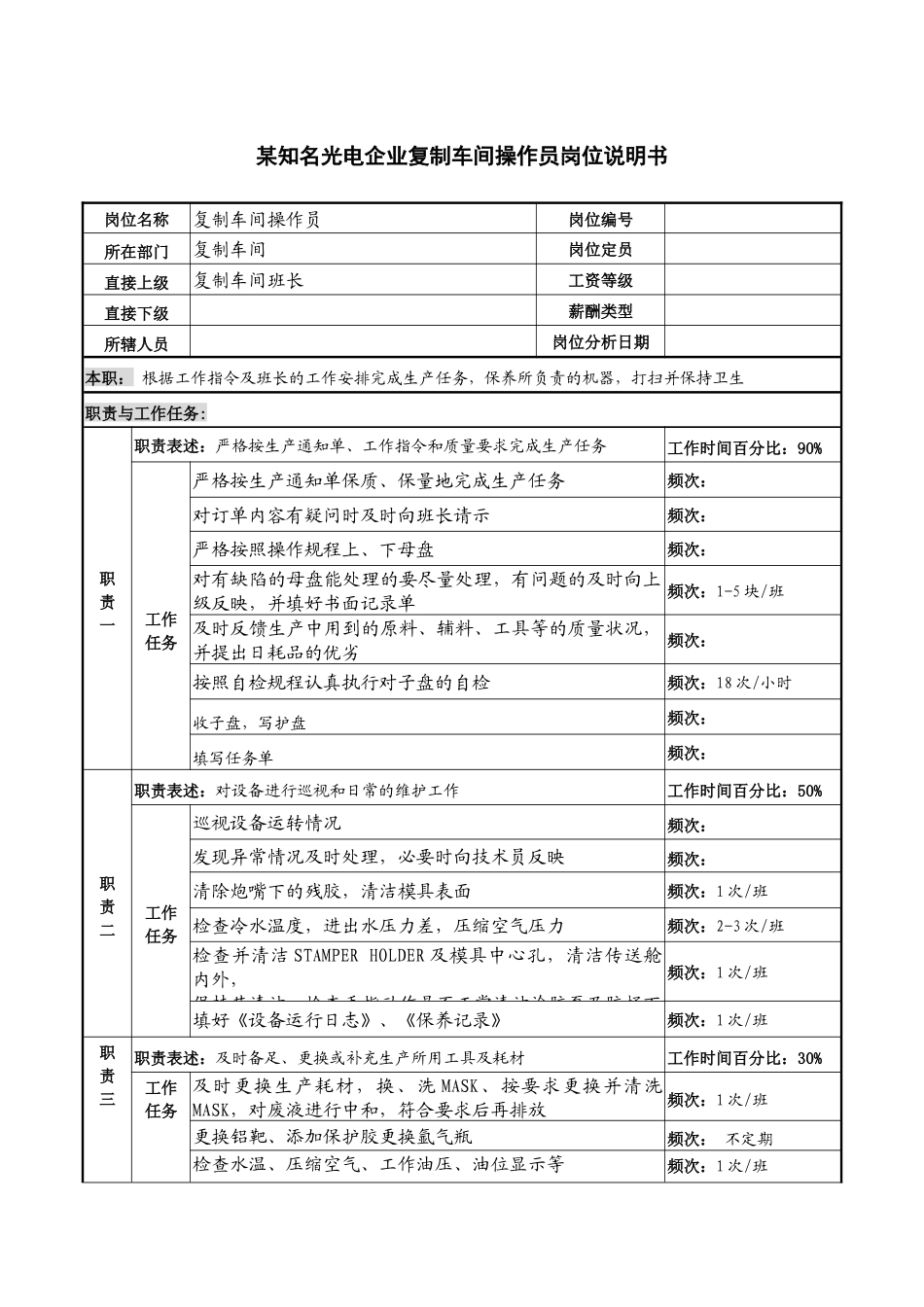 某知名光电企业复制车间操作员岗位说明书_第1页