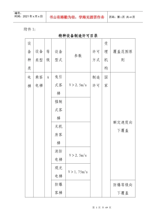 特种设备制造许可目录1