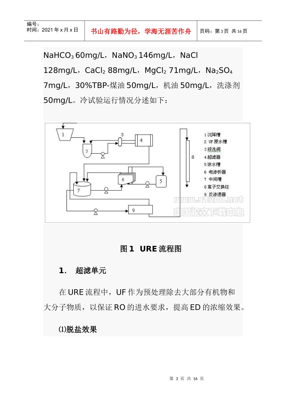 超滤—反渗透—电渗析组合工艺处理放射性废水(1)_第3页
