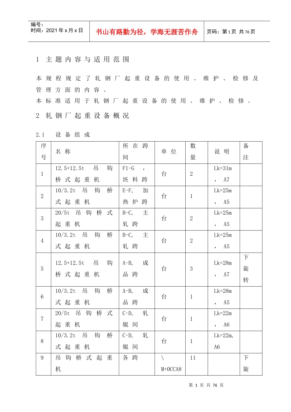 起重设备使用维护规程_第1页