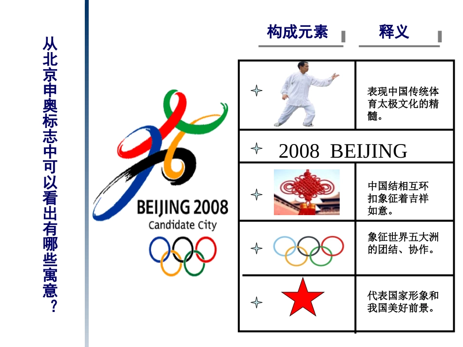 (定稿）复我们的奥运——朱颖_第3页