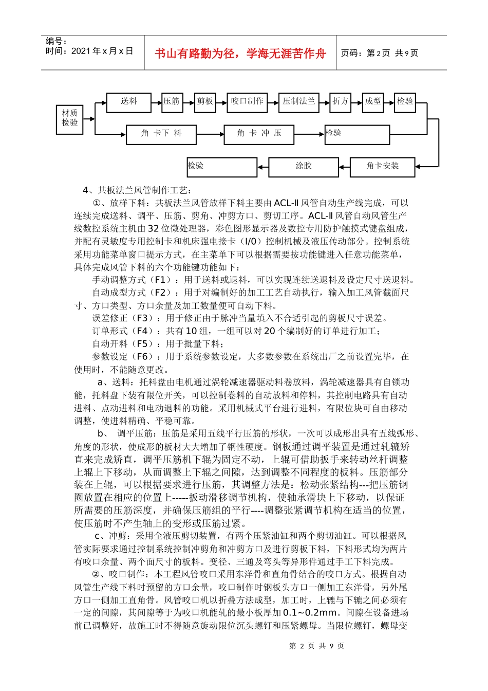 共板法兰风管制作工艺介绍_第2页