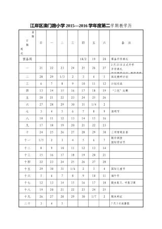 2015—2016学年度第二学期教学历