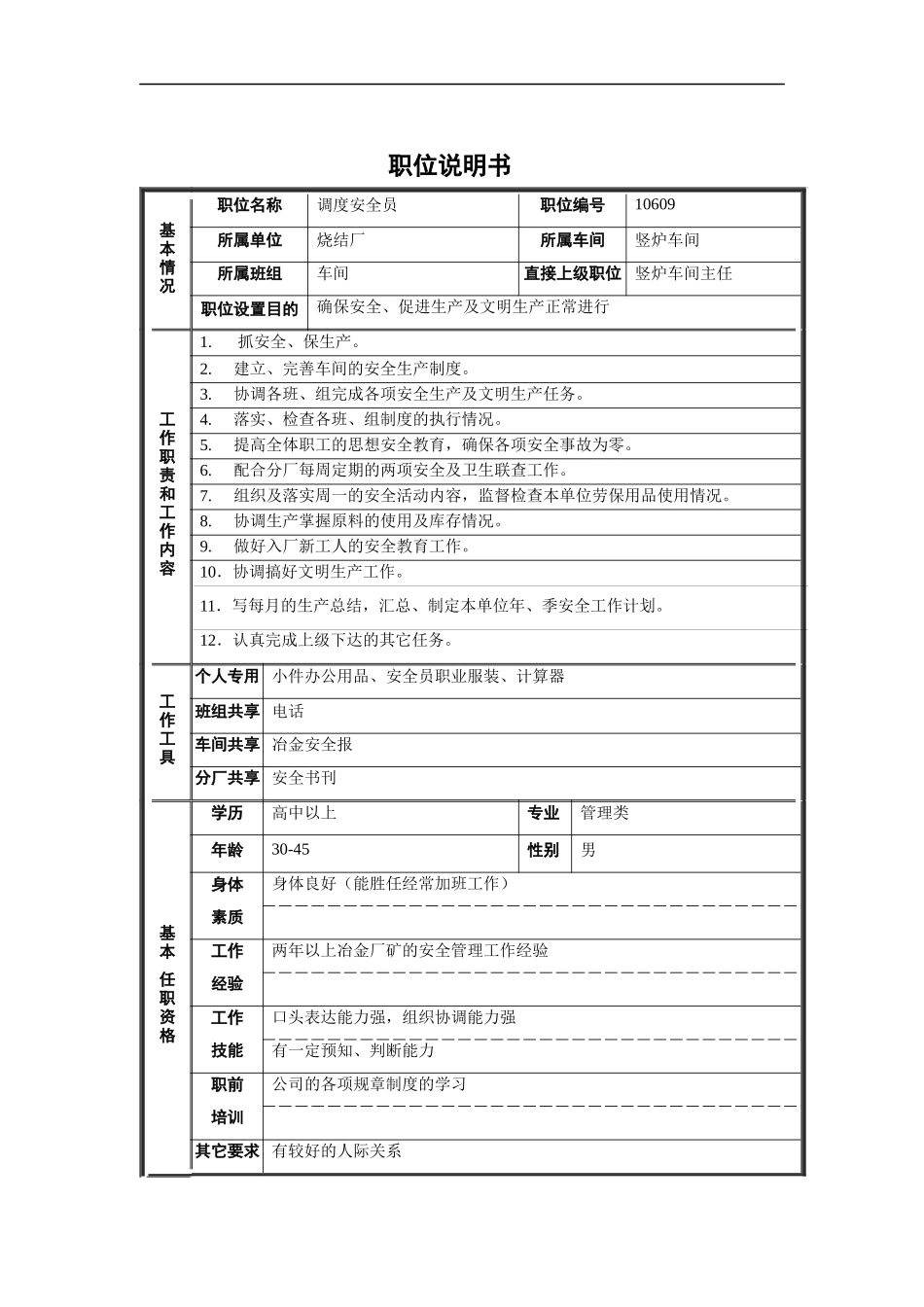 烧结厂竖炉车间调度安全员职位说明书_第1页
