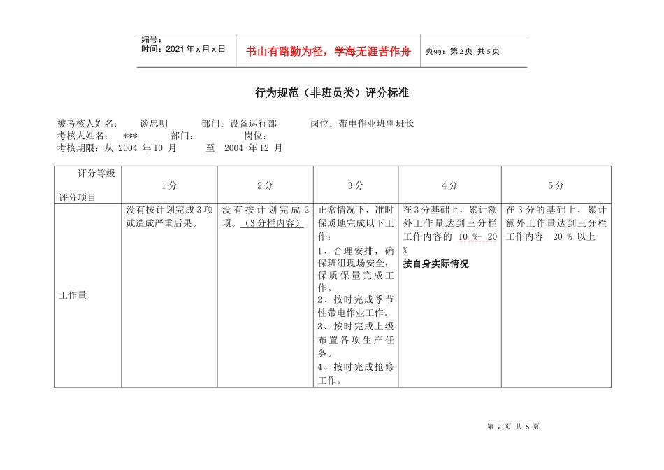 上海市电力公司沪东供电分公司带电作业班副班长行为规范考评表_第2页