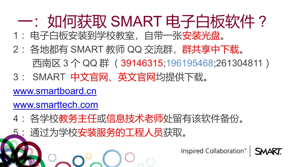 白板的应用说明_第2页