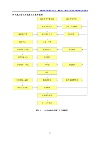 高速公路施工工艺流程图(全)