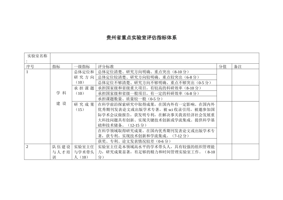 重点实验室评估体系表_第1页