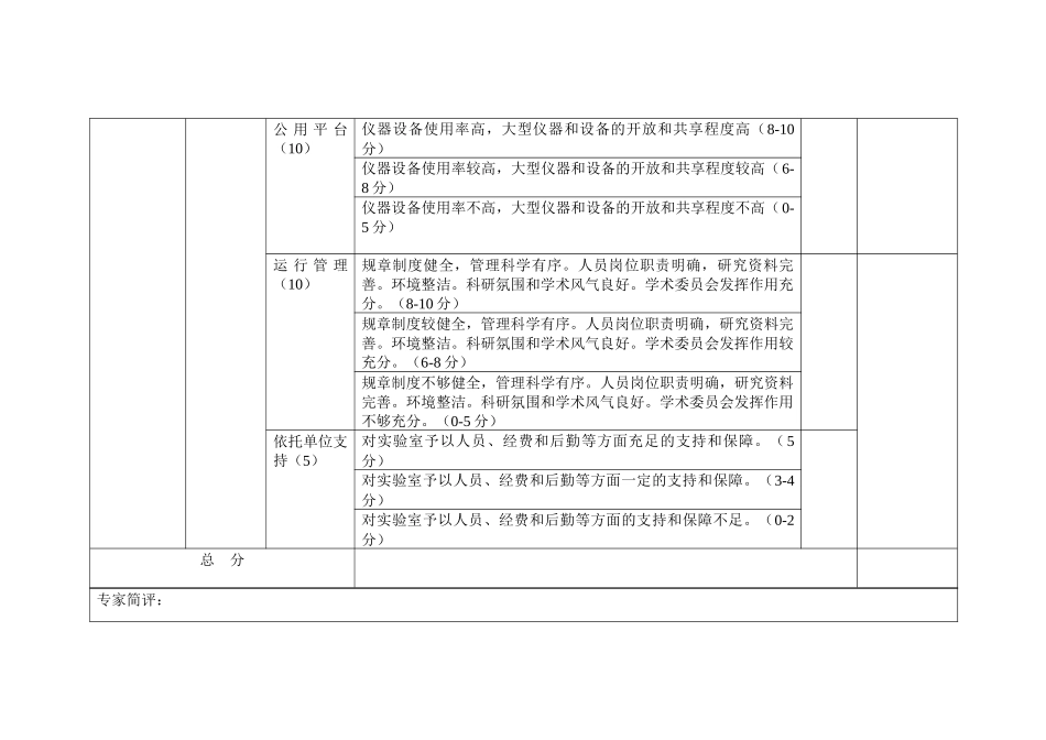 重点实验室评估体系表_第3页