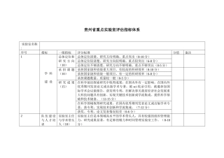 重点实验室评估体系表