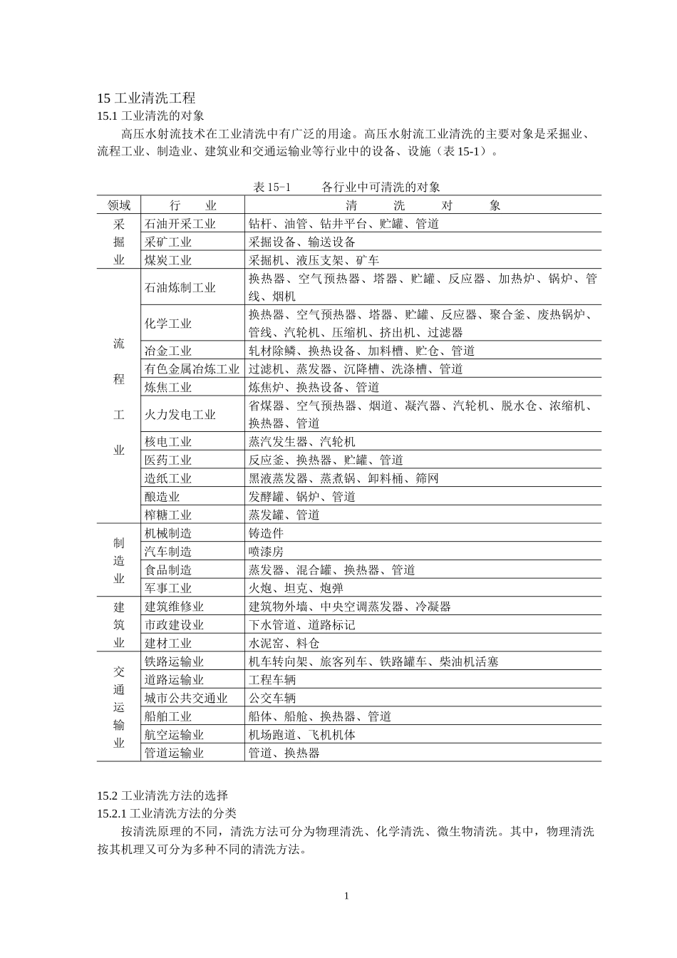 工业清洗工程(发出)_第1页