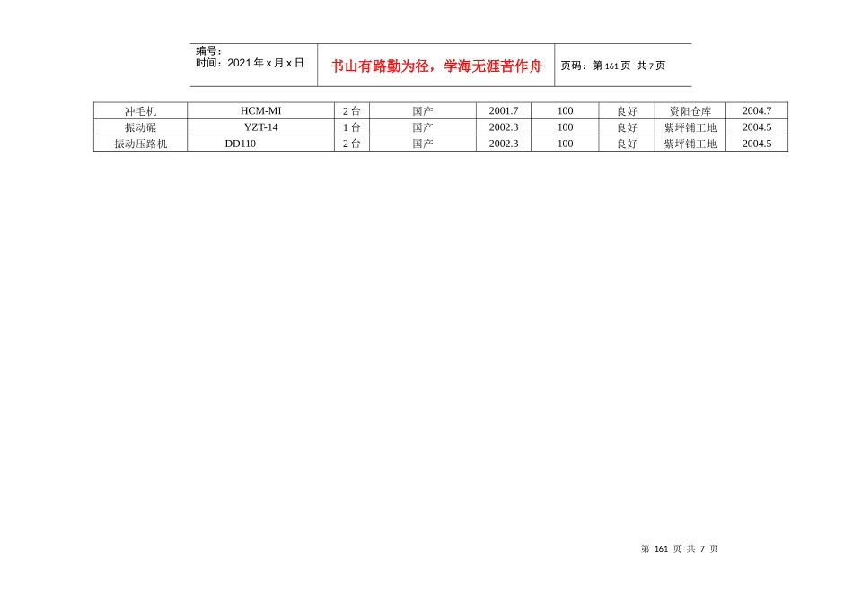 第十三章投入工程施工主要械设备_第3页