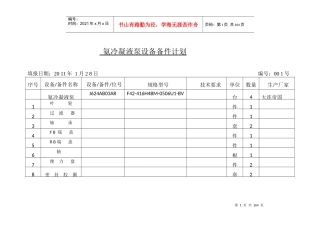 造气车间动设备易损备件明细表