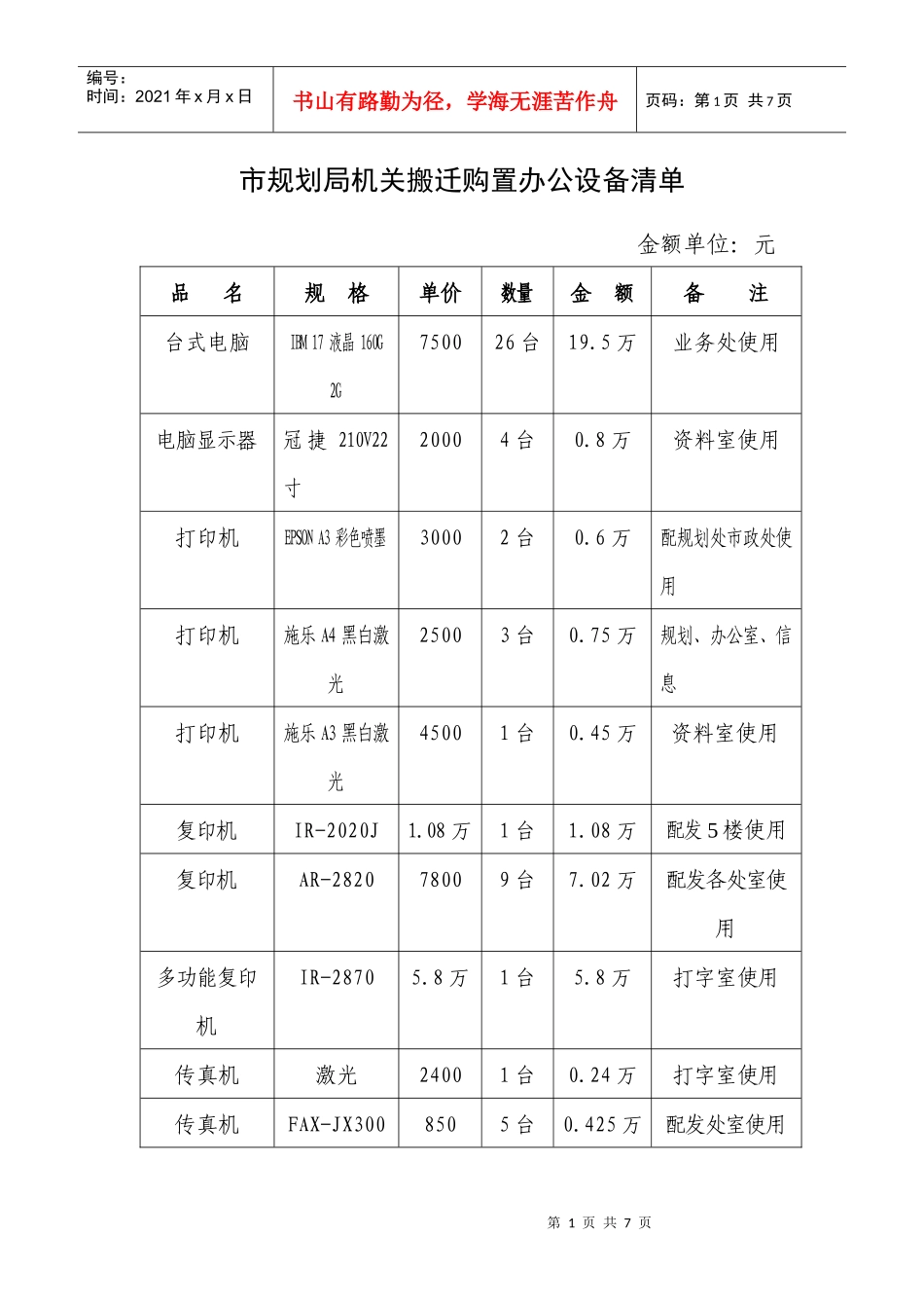 局机关搬迁购置办公设备清单_第1页