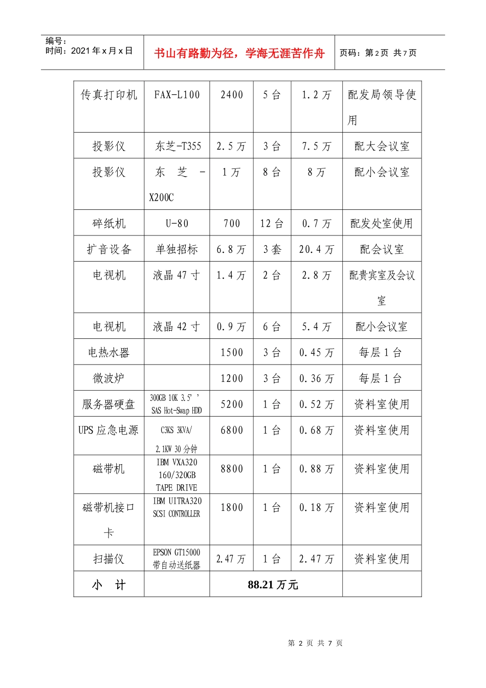 局机关搬迁购置办公设备清单_第2页