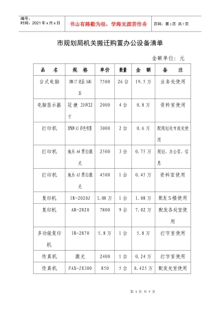 局机关搬迁购置办公设备清单