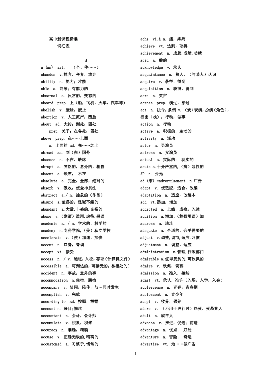 2013湖南高考词汇表与高频难词_第1页