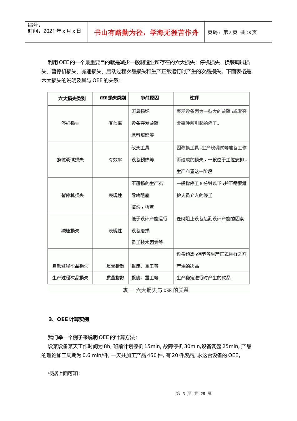 全局设备效率OEE_第3页