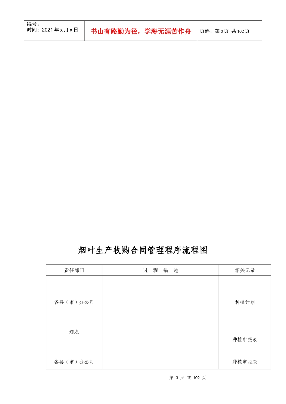 烟叶生产质量管理程序_第3页