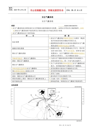 06安全气囊系统和空调系统