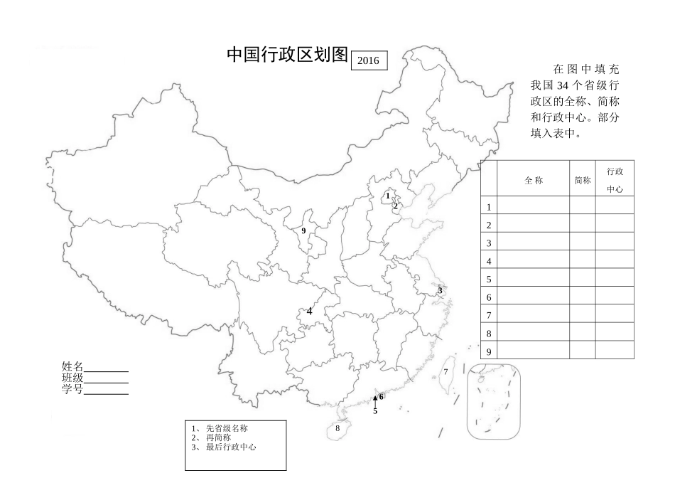 中国行政区划空白图2016_第1页