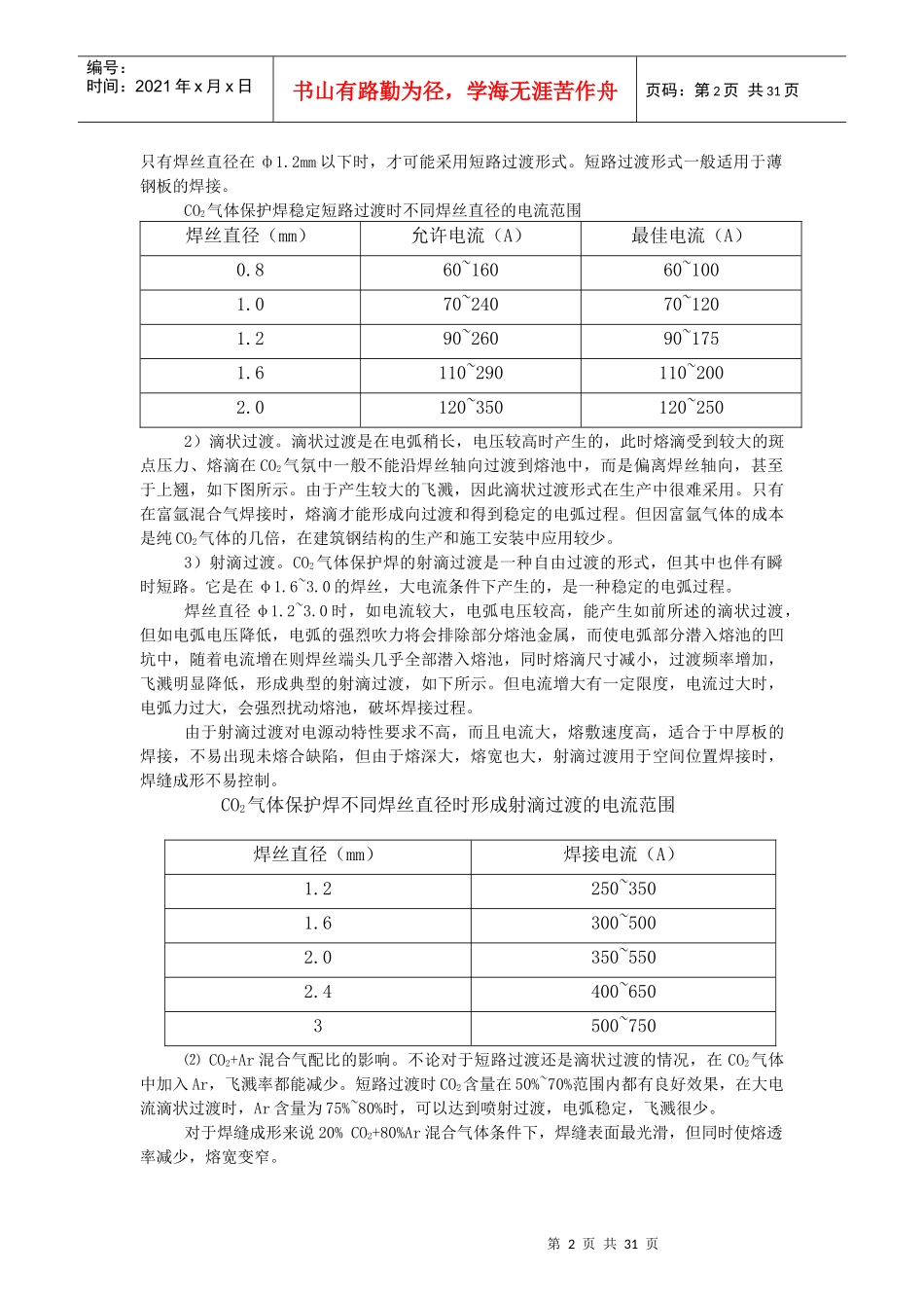 CO2气体保护焊接工艺_第2页