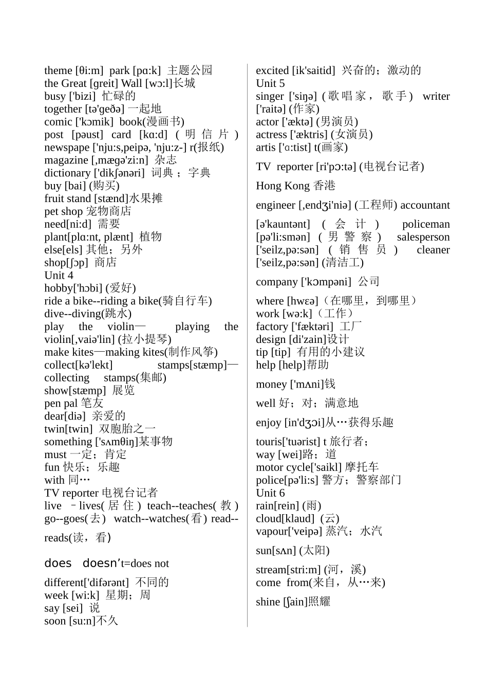 人教版小学英语六年级上、下册单词表(带有音标)_第2页