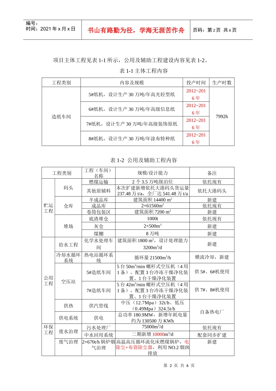 句容台泥水泥有限公司二期6000td熟料新型干法水泥生产线项_第2页
