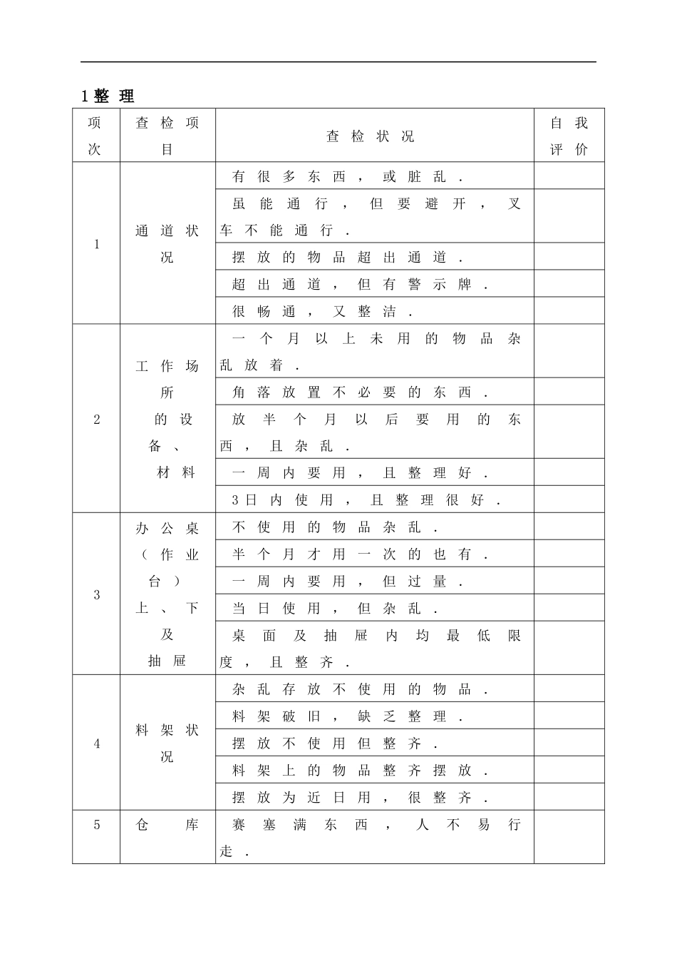 6S实施对照表_第1页