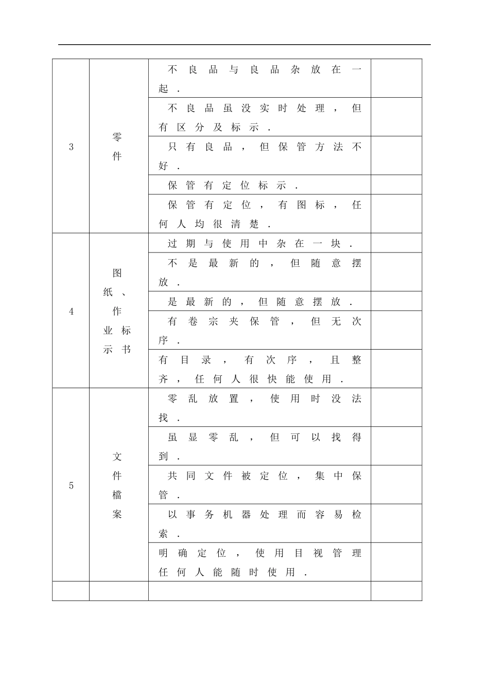 6S实施对照表_第3页