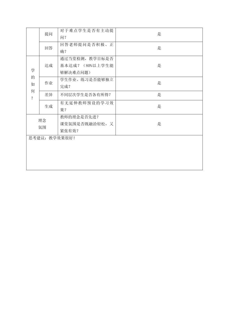 课堂观察记录表单 (7)_第3页