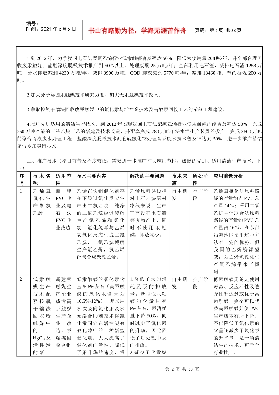 聚氯乙烯等17个重点行业清洁生产技术推行方案_第2页