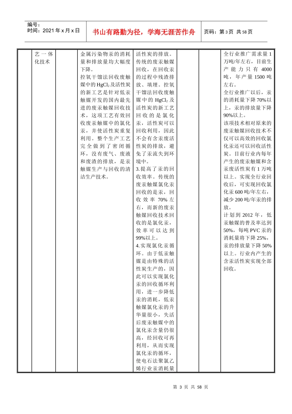 聚氯乙烯等17个重点行业清洁生产技术推行方案_第3页