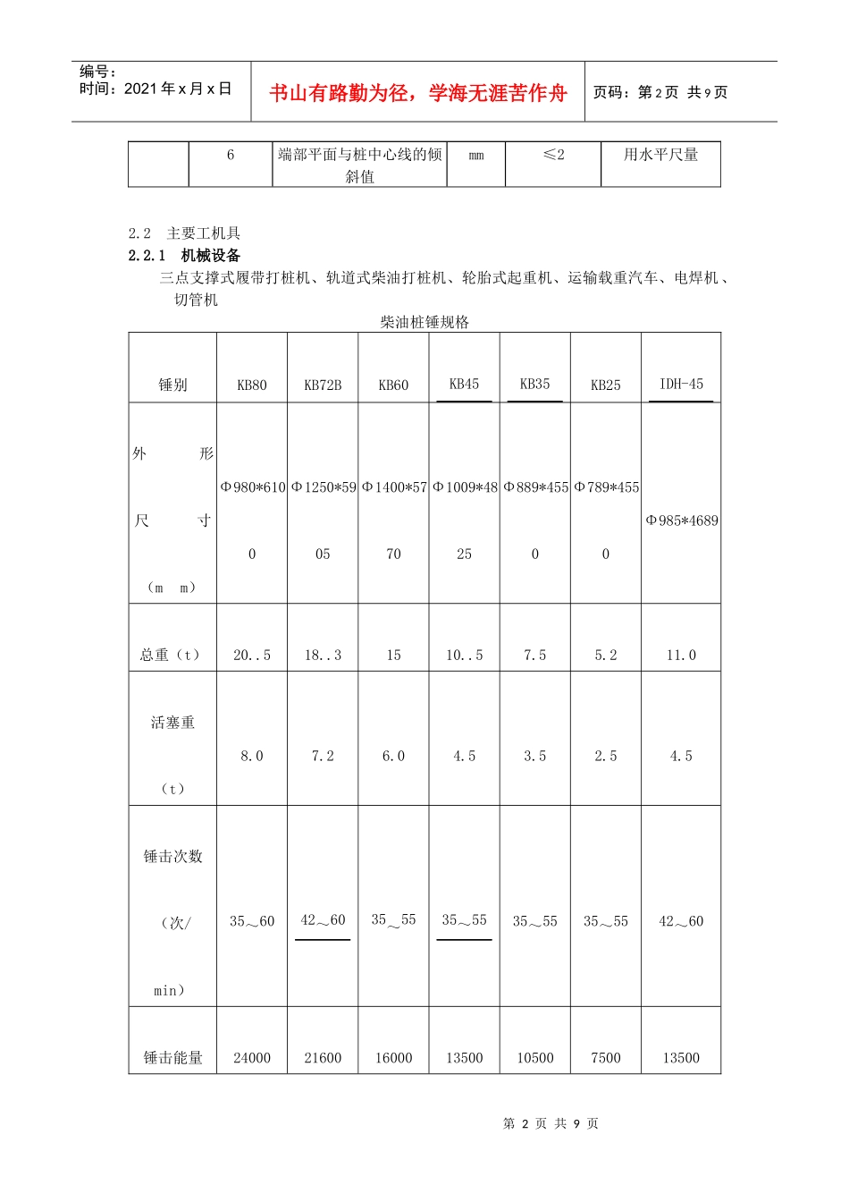 钢桩施工工艺_第2页