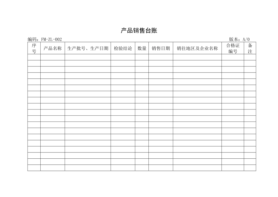 桶装水生产记录表格模板汇总_第2页