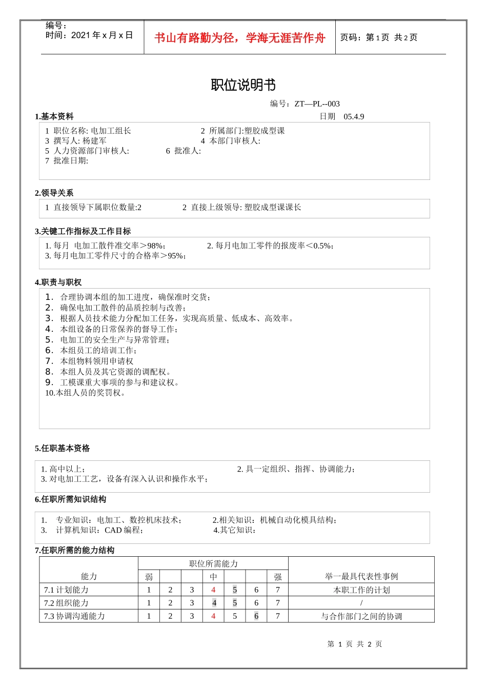 电加工组长职位说明_第1页
