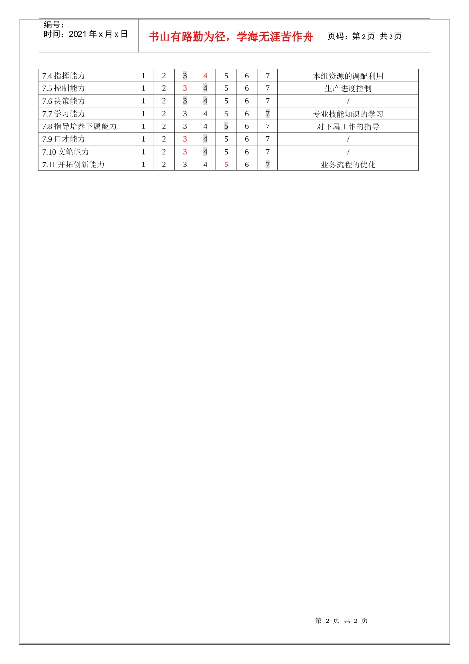 电加工组长职位说明_第2页