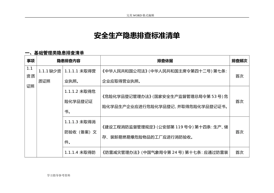 安全生产隐患排查标准清单(DOC79页)_第1页