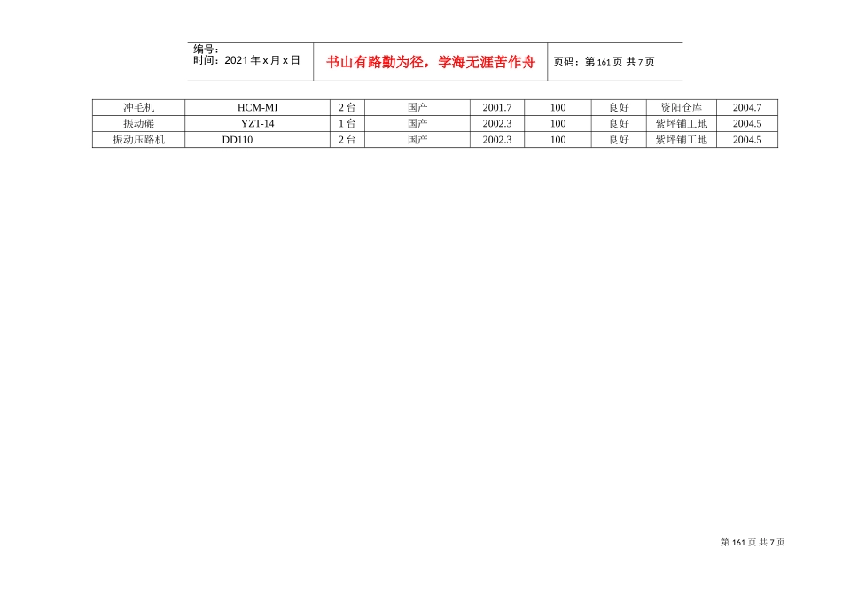 第十三章投入工程施工主要械设备(DOC5页)_第3页