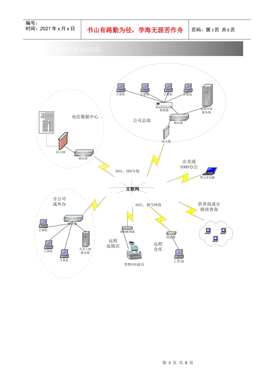 中小企业数据安全解决方案_第3页