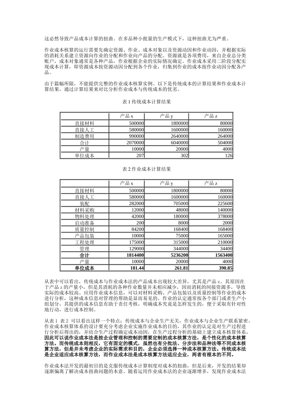 成本核算管理方法--作业成本法_第2页