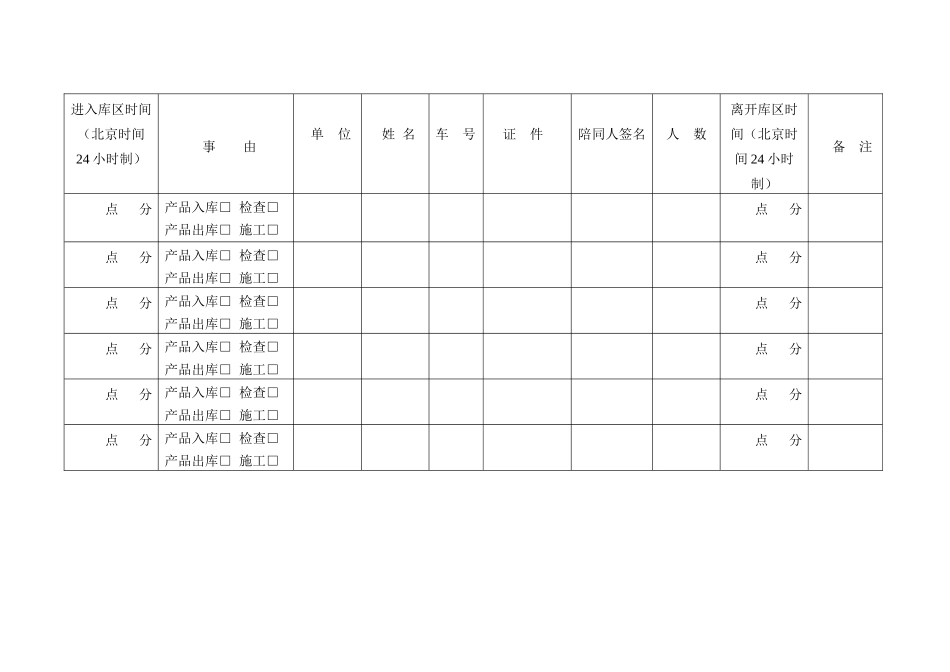 仓储部各类表样_第2页