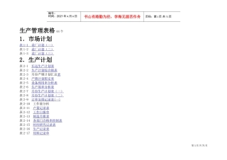 生产管理表格44个(DOC73页)