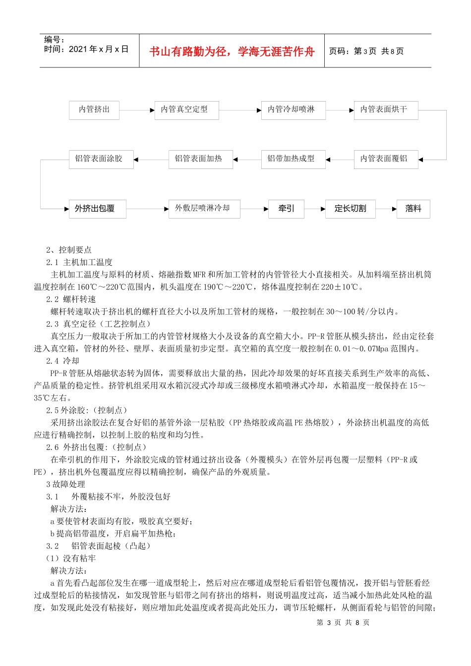 稳态PP-R覆铝管材生产设备及工艺技术概述_第3页