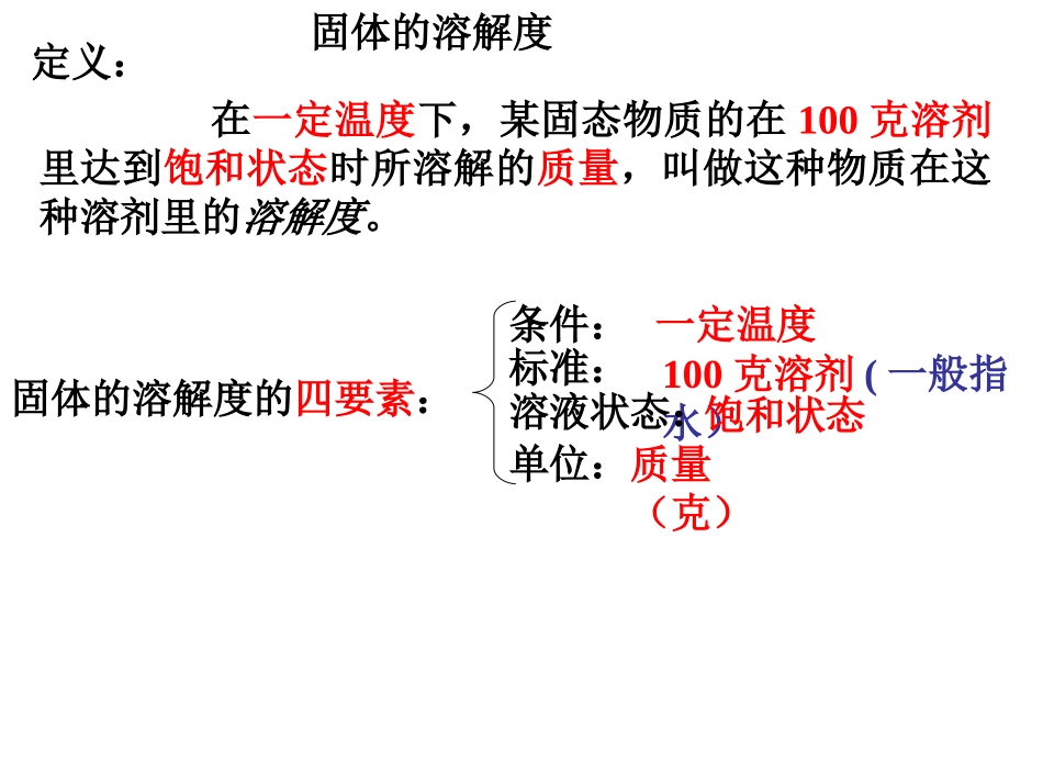 溶解度 (2)_第1页
