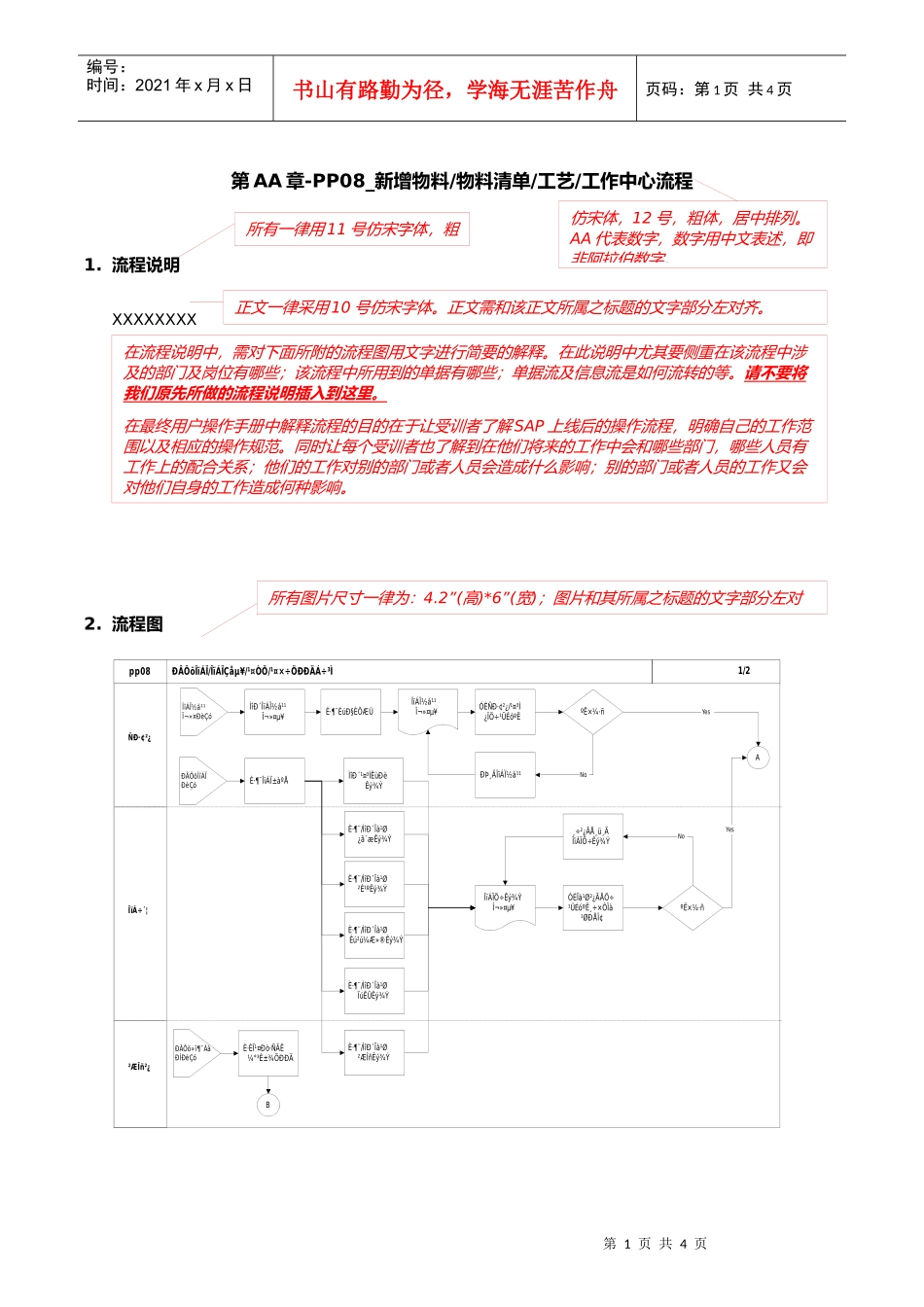 新增物料、物料清单工艺、工作中心流程、_第1页