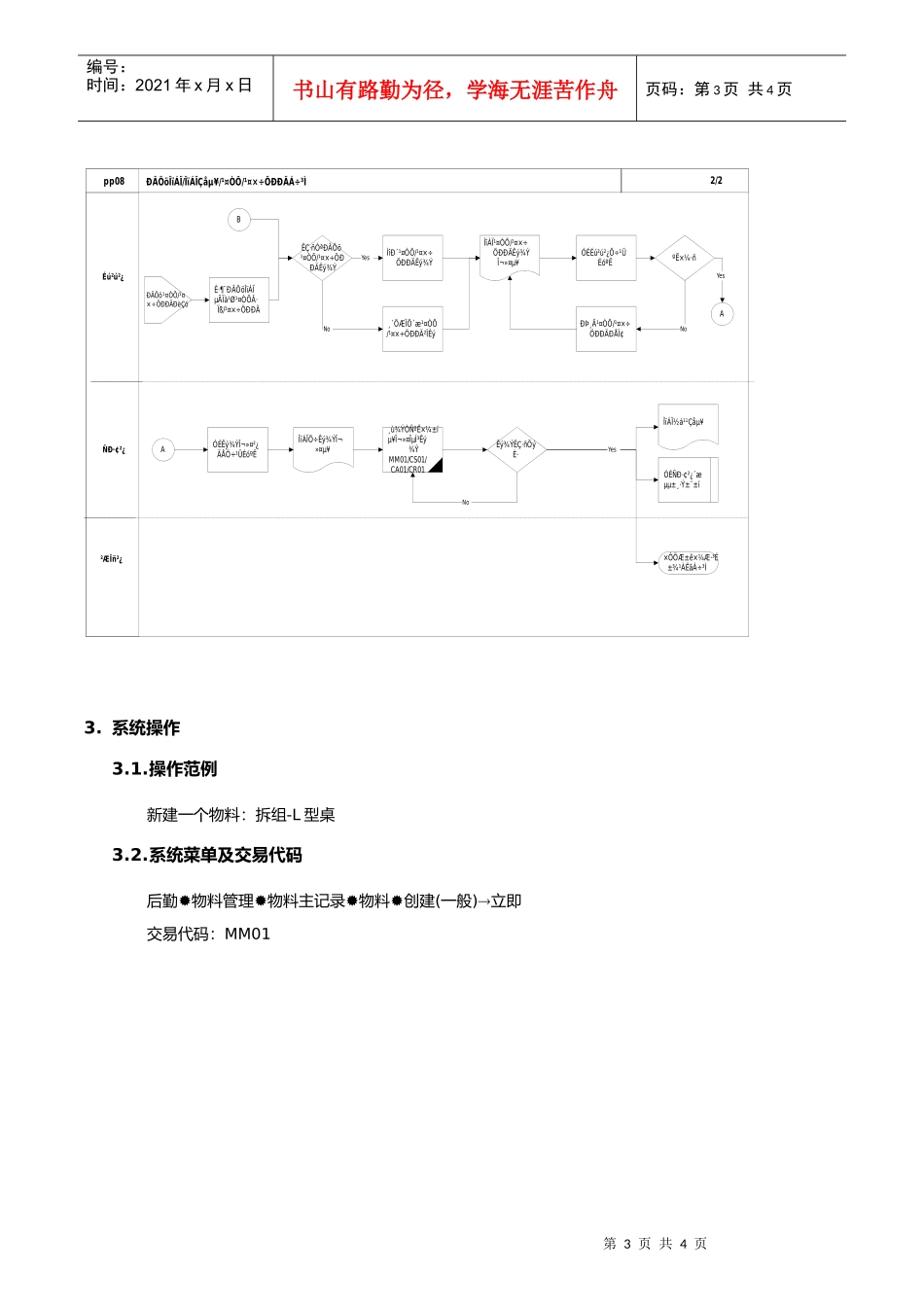 新增物料、物料清单工艺、工作中心流程、_第3页