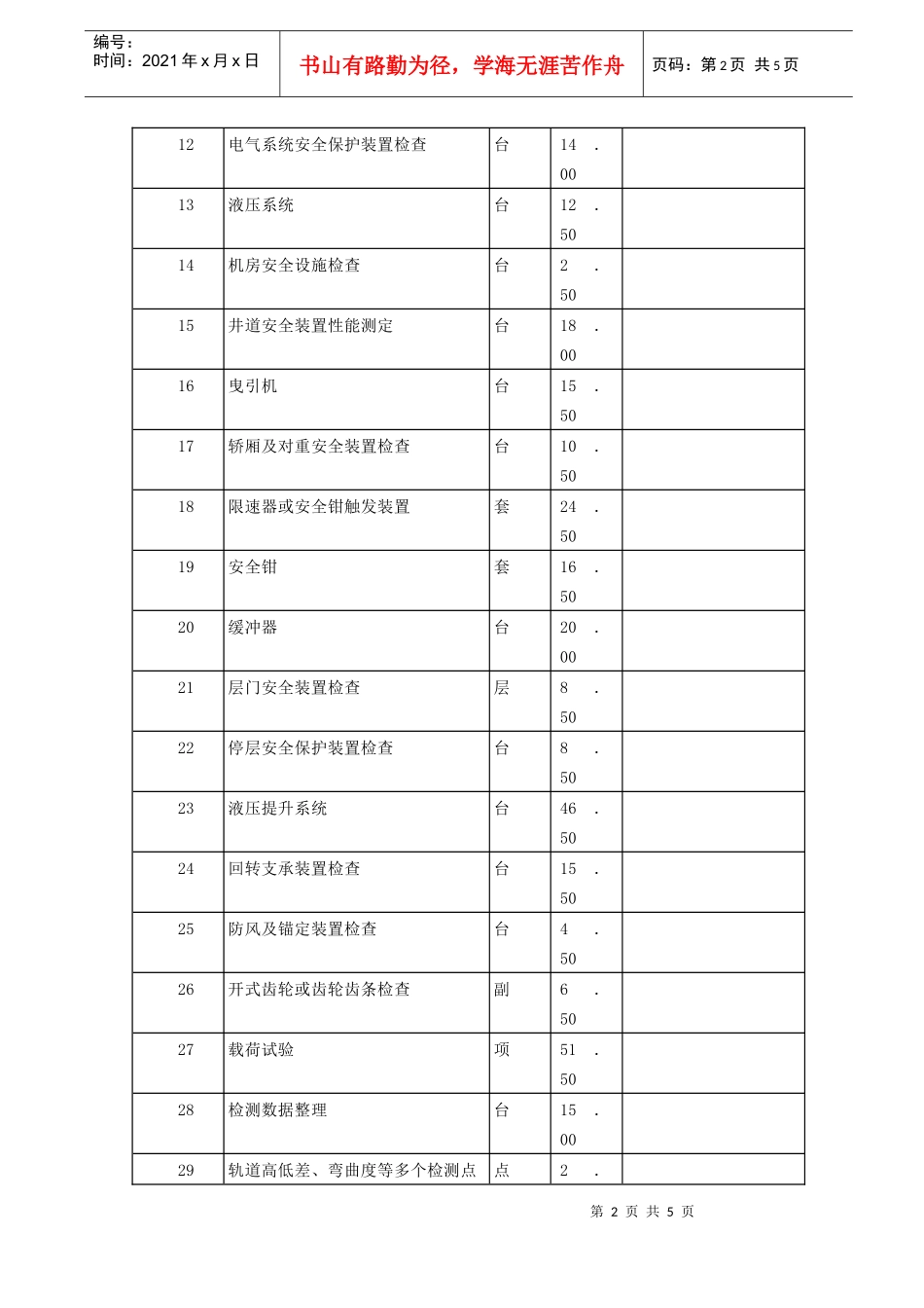 广东省特种设备监测中心检验收费指南_第2页