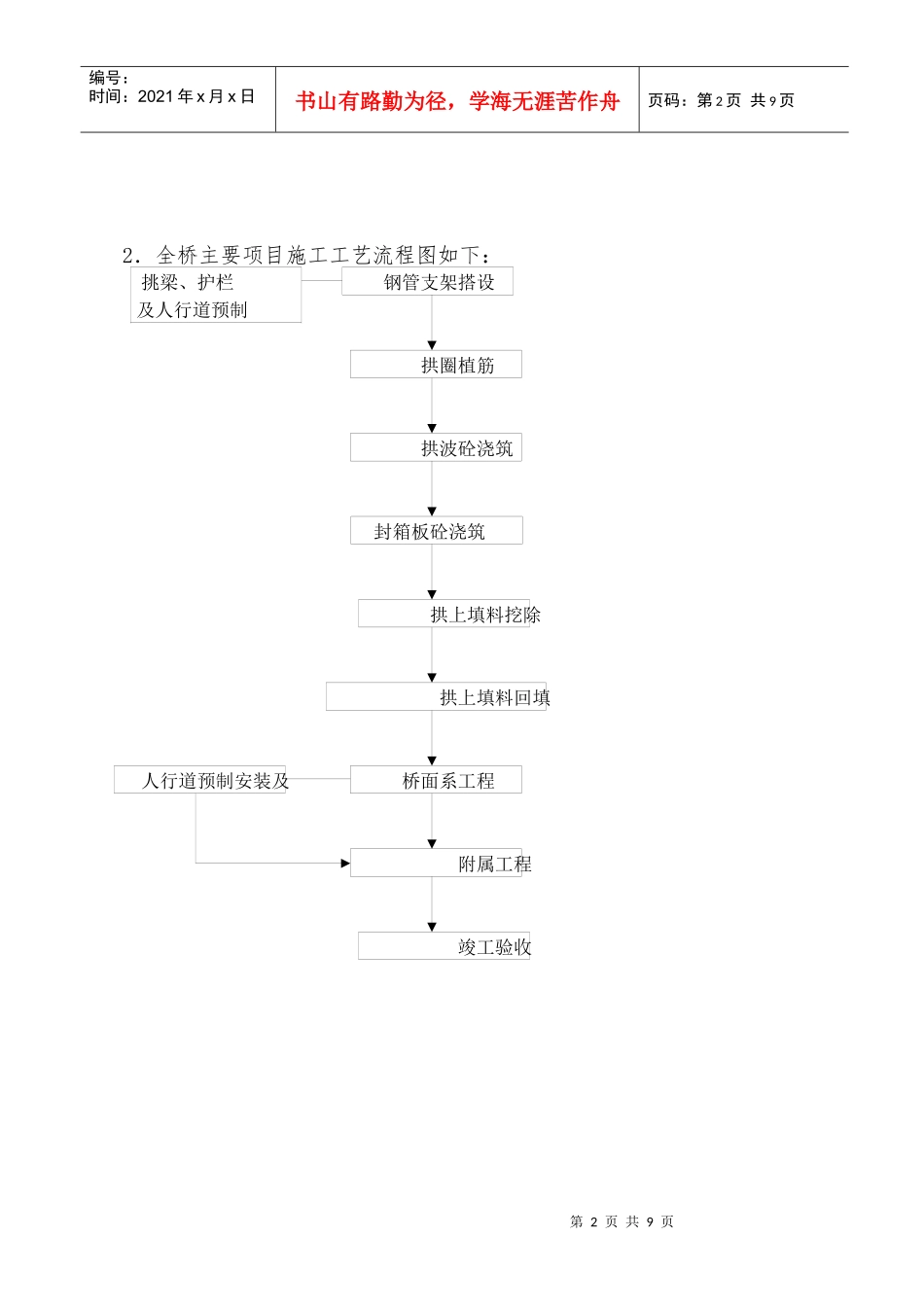 新关大桥改造的施工技术方案111_第2页